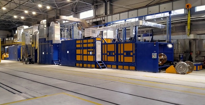 Wheelset painting line